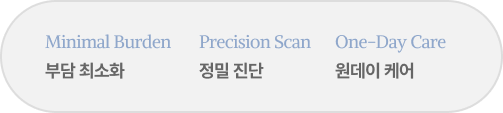 Wisdom Tooth Extraction